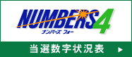 ナンバーズ 4 当選数字状況表