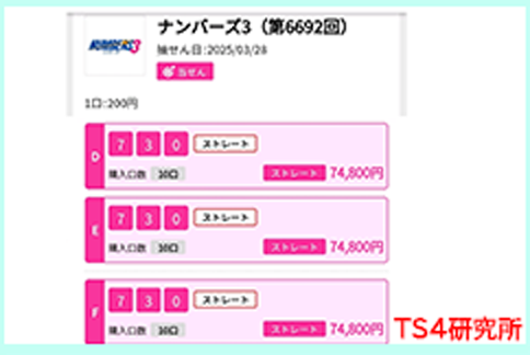 ナンバーズ3 2025年3月28日・ナンバーズ3・獲得高額当選金>224万4000円